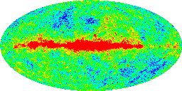 MAP sky simulation